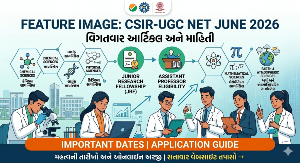 CSIR UGC NET