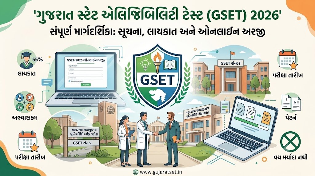 Gujarat SET