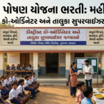 Mahisagar PM Poshan Yojana Recruitment 2026