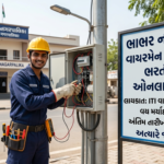 Bhabhar Nagarpalika Wireman Recruitment 2026