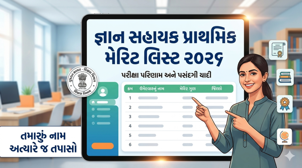 Gyan Sahayak Primary Recruitment 2026