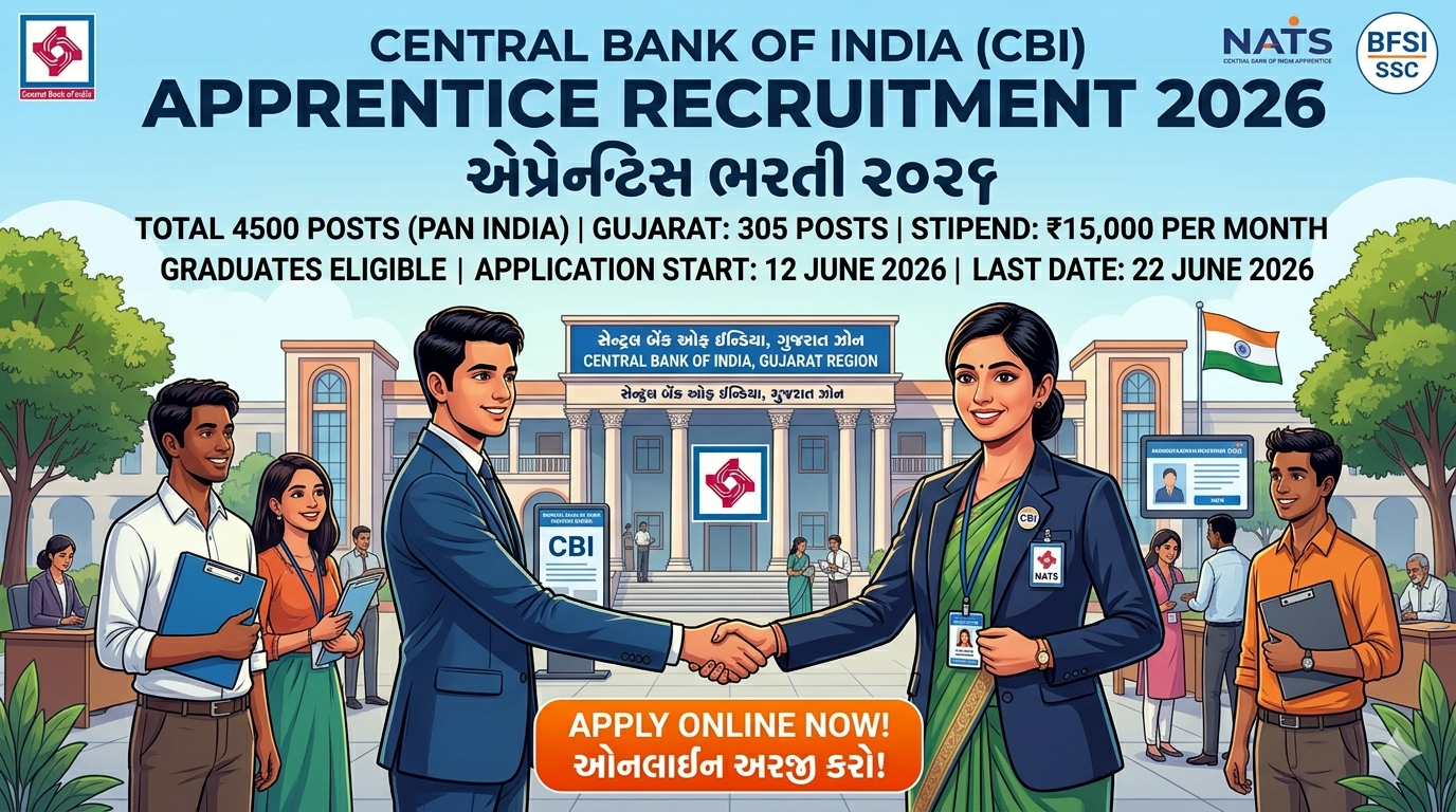 Central Bank of India (CBI) Apprentice Recruitment 2026