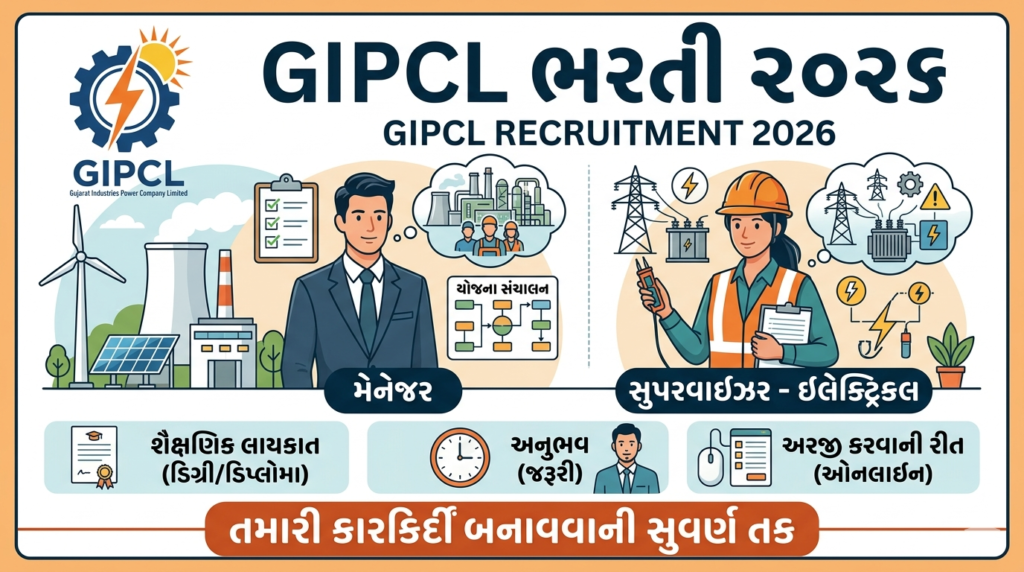 GIPCL