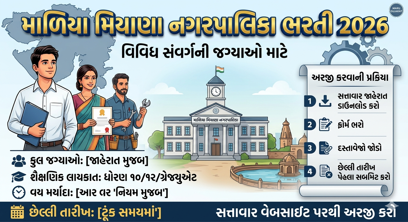 માળિયા મિયાણા
